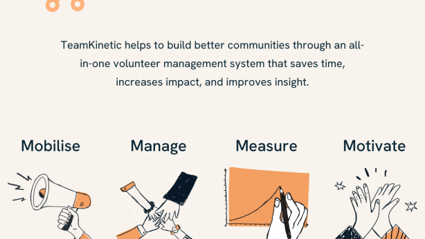 Team Kinetic visualiser to explain what the organisation do and the impact they deliver and achieve.